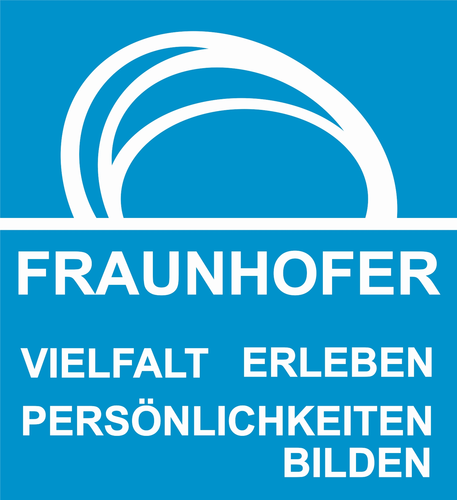 Fraunhofer Reservierungsplattform